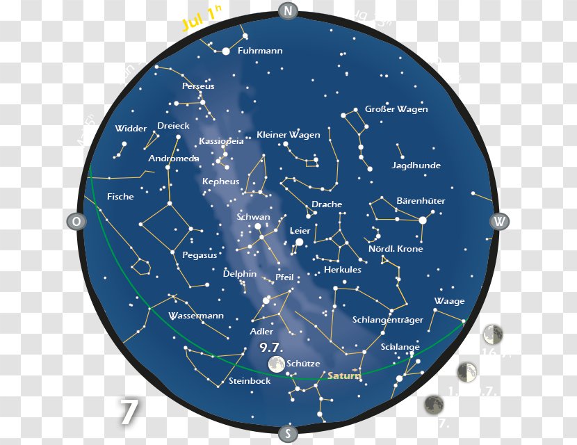 Constellation Sternenhimmel 2018 Star Chart Night Sky - Planet Transparent PNG