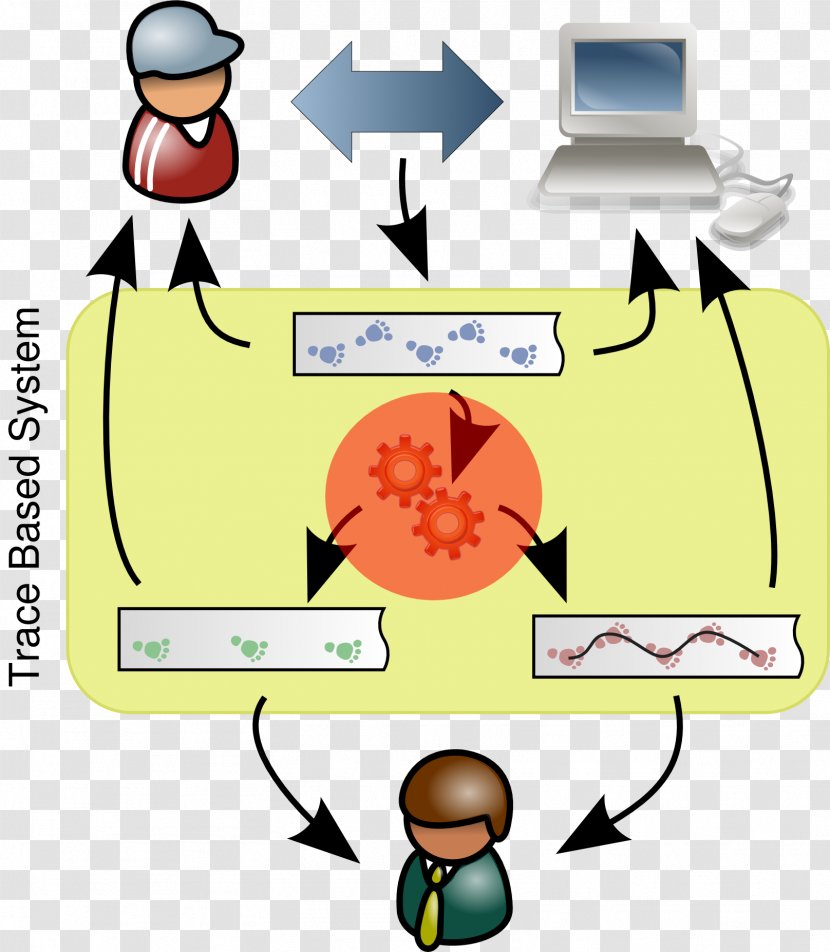 Human Behavior Organism Clip Art - Frame - Transformation Transparent PNG