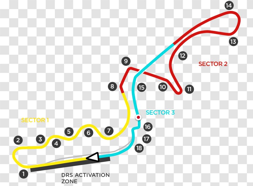 Suzuka Circuit Melbourne Grand Prix Paul Ricard Australian Race Track - Max Verstappen Transparent PNG
