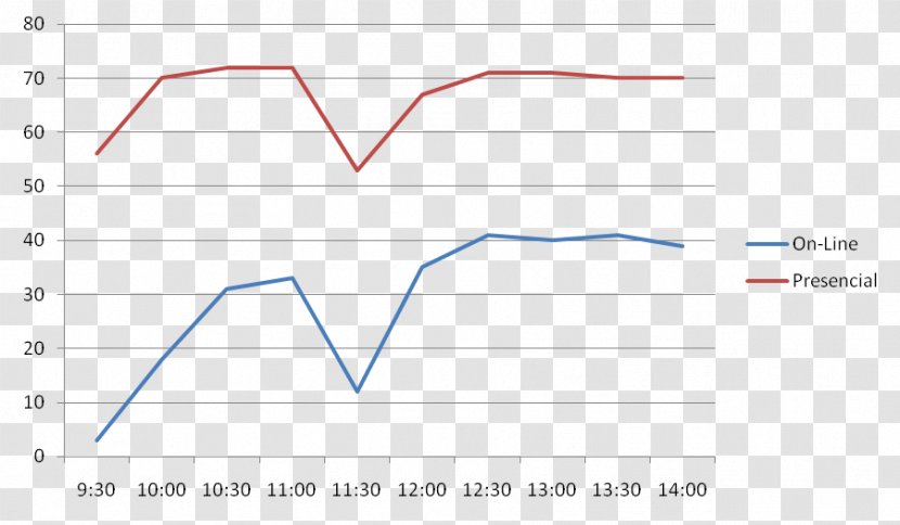 Line Point Angle - Diagram Transparent PNG