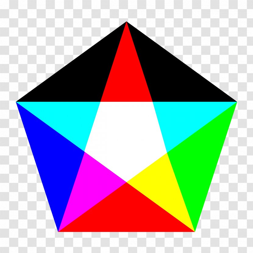The Pentagon Penrose Triangle Clip Art - Symmetry - Cliparts Transparent PNG