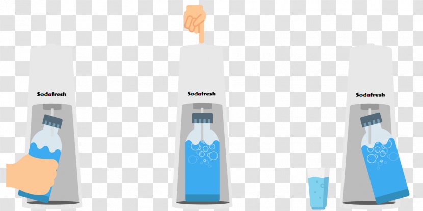 Carbonated Water Plastic Bottle PT Sodafresh Indonesia - Brand Transparent PNG