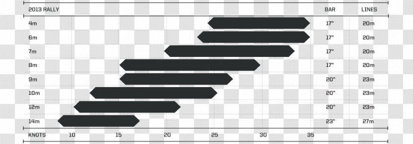 Sno*Drift Rallying Kitesurfing Freeride - Tree - Bar Top View Transparent PNG