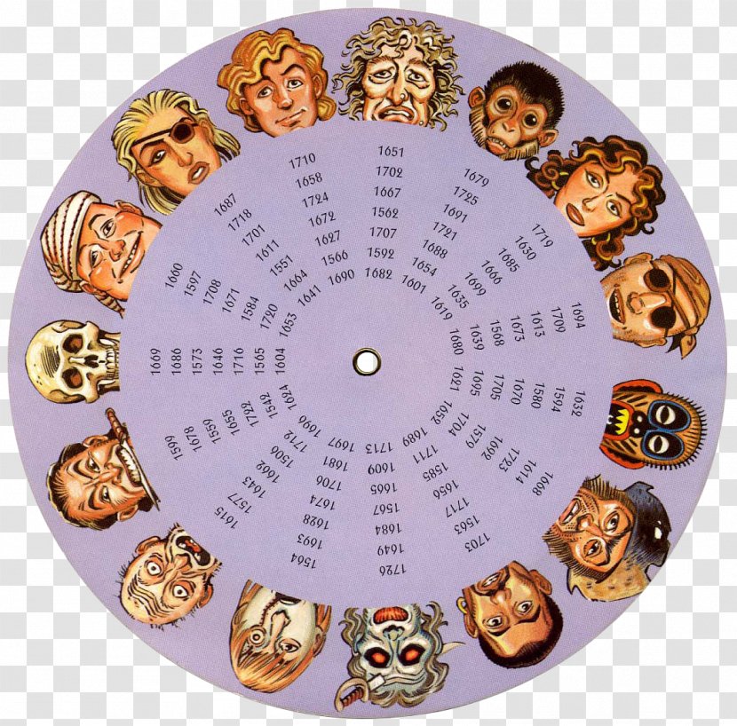 The Secret Of Monkey Island: Special Edition Island 2: LeChuck's Revenge Code Wheel Roblox - Video Game - Dharma Transparent PNG