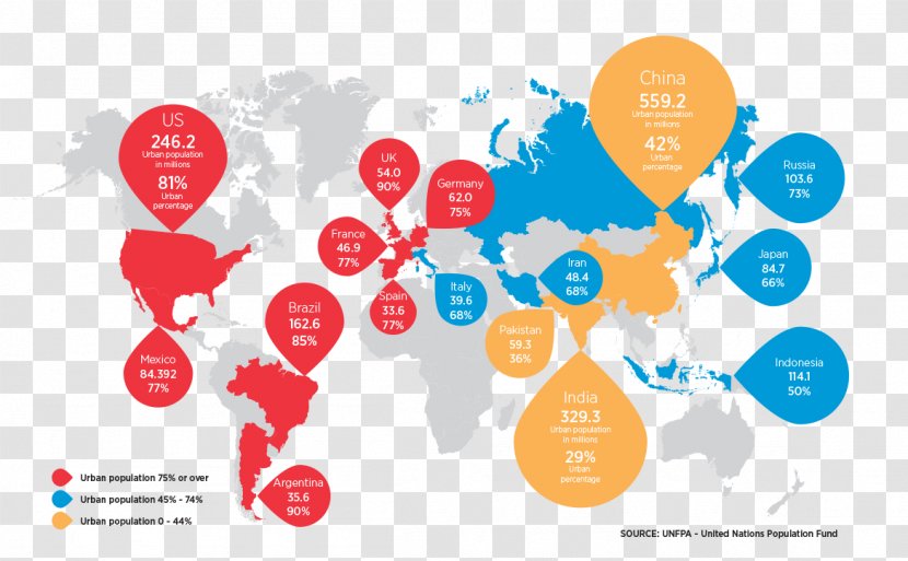 Urban Area Urbanization Latin America World Population Geographic Mobility - Balloon - Attract Investment Transparent PNG