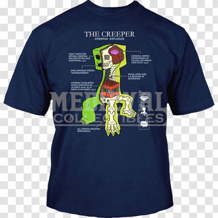 T-shirt Minecraft Clothing Bodysuit - Video Games - Creeper Anatomy Transparent PNG