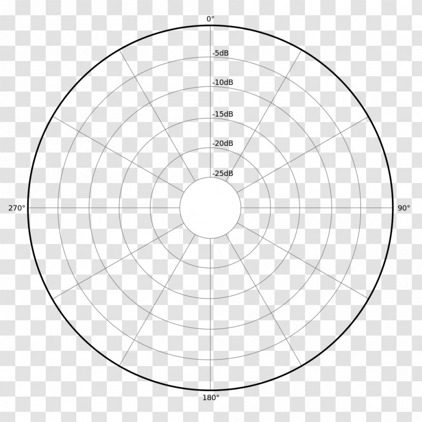 Microphone Cardioid Circle Product Omnidirectional Antenna - Pop Music Transparent PNG