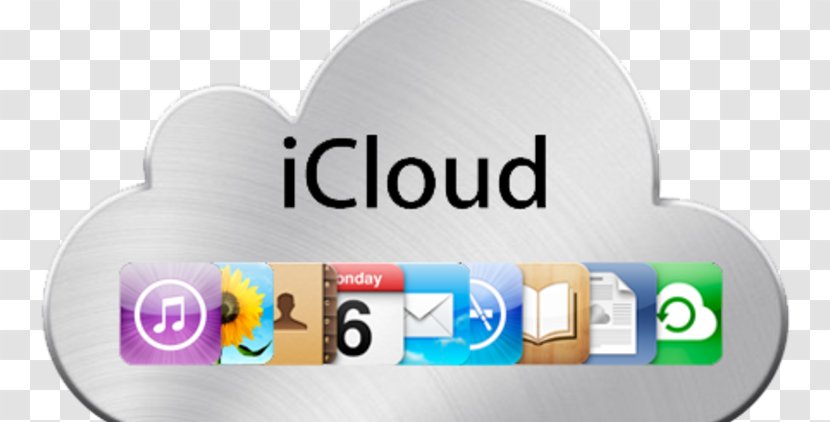ICloud & Apple-ID: Mehr Sicherheit Für Ihre Daten Im Internet Leaks Of Celebrity Photos IPad - Email - Apple Transparent PNG