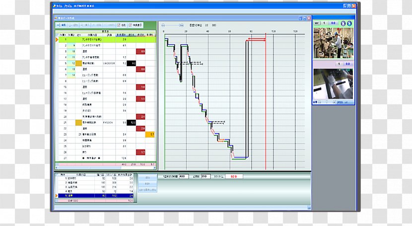 Computer Program Chart Data Analysis - Stopwatch Transparent PNG