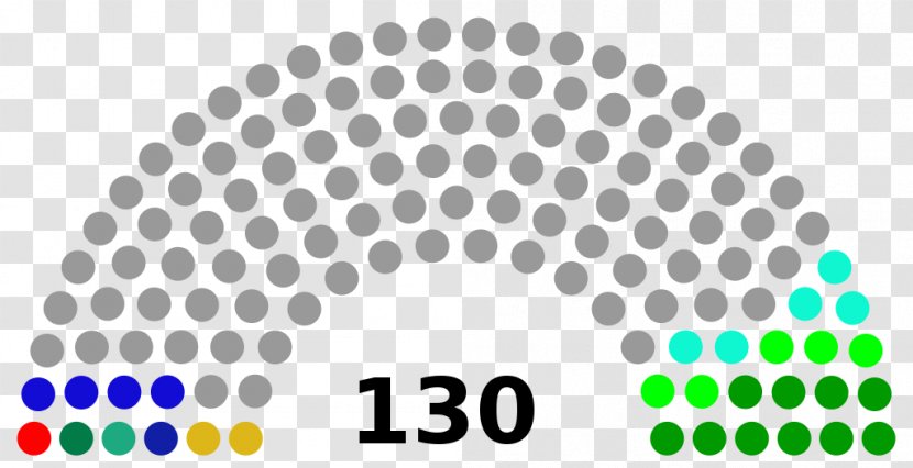Portugal Gujarat Legislative Assembly Election, 2017 Of The Republic Unicameralism Parliament - Government Transparent PNG