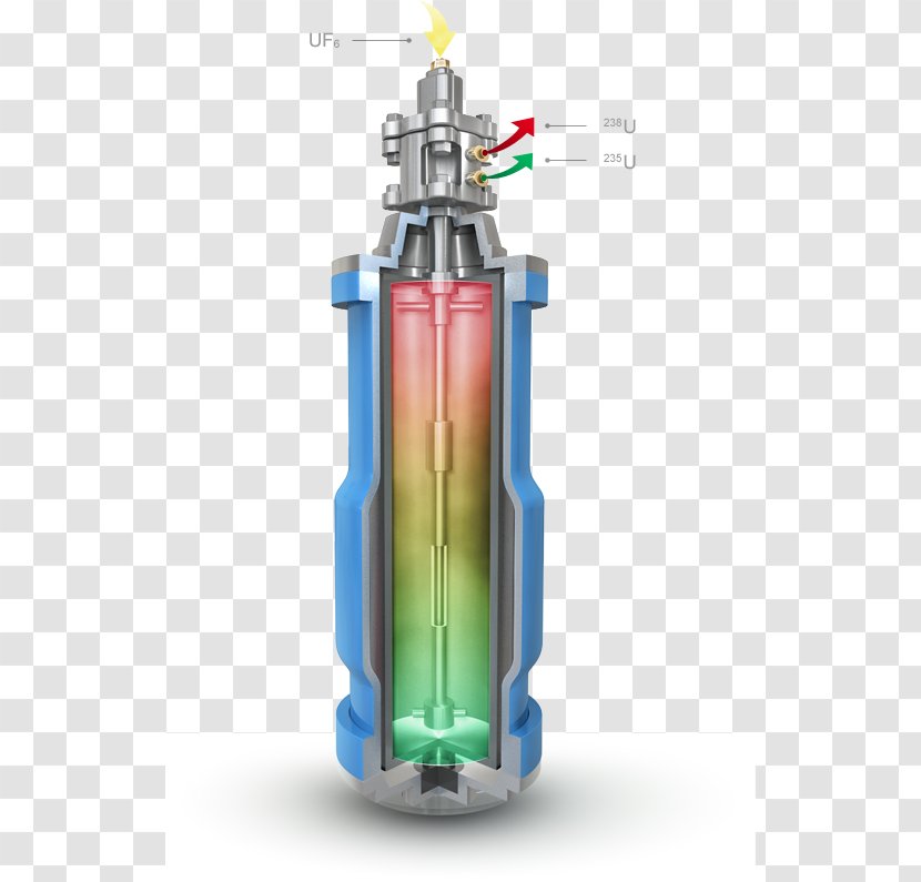 Gas Centrifuge Cylinder - Computer Hardware - Acount Transparent PNG