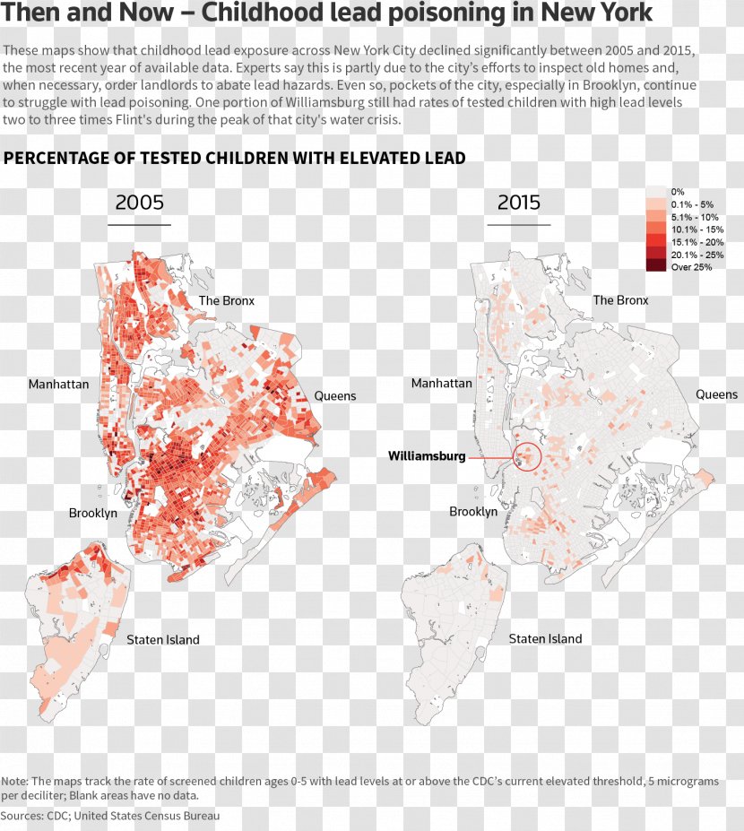 New York City Lead Poisoning Cosmetics - Diagram - Compound Transparent PNG