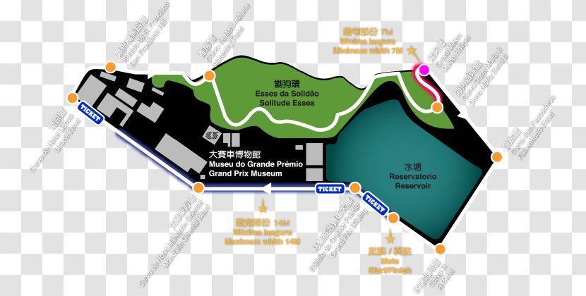 Guia Circuit Grand Prix Museum Macau 第65屆澳門格蘭披治大賽車 Race Track - Area - Map Reading Test End Transparent PNG