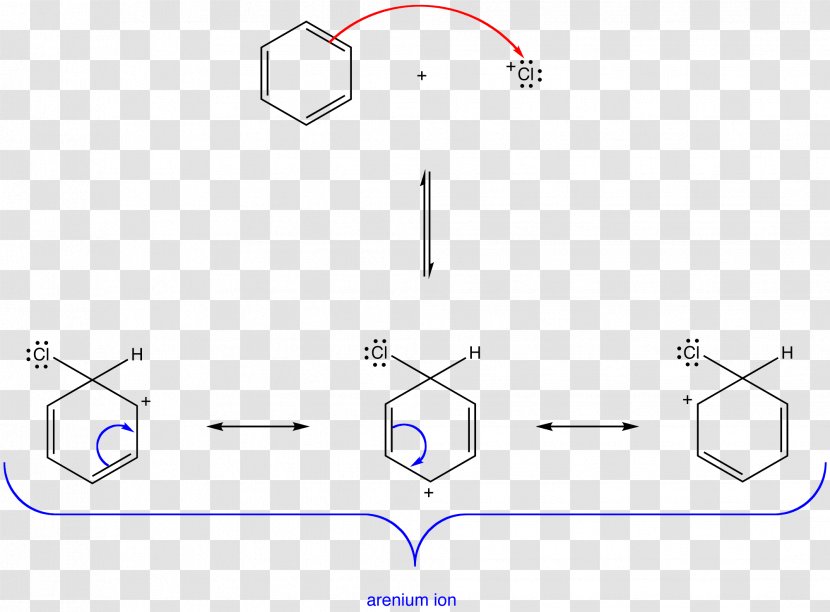 Alkylation Unit Chemical Reaction Hydrocarbon Hydrofluoric Acid - Text Transparent PNG