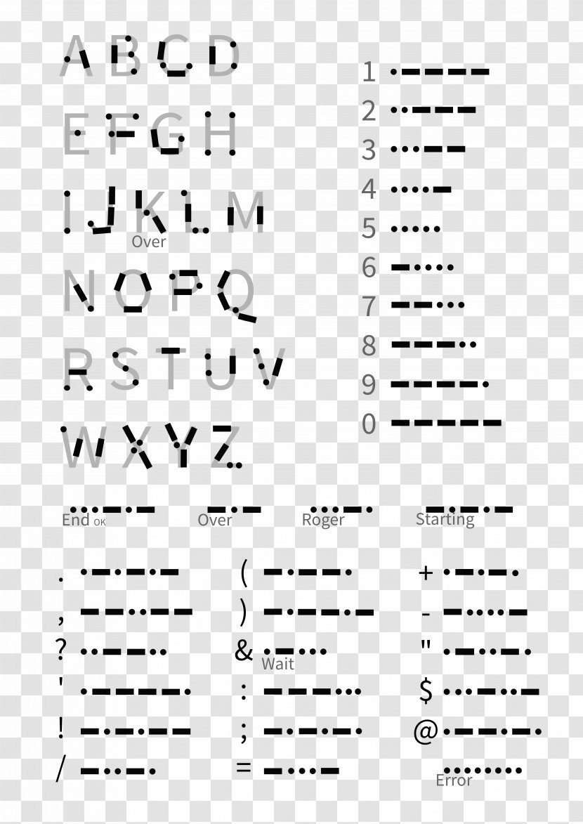 Morse Code Mnemonics Information Translation Alphabet - Silhouette - Sheet Transparent PNG