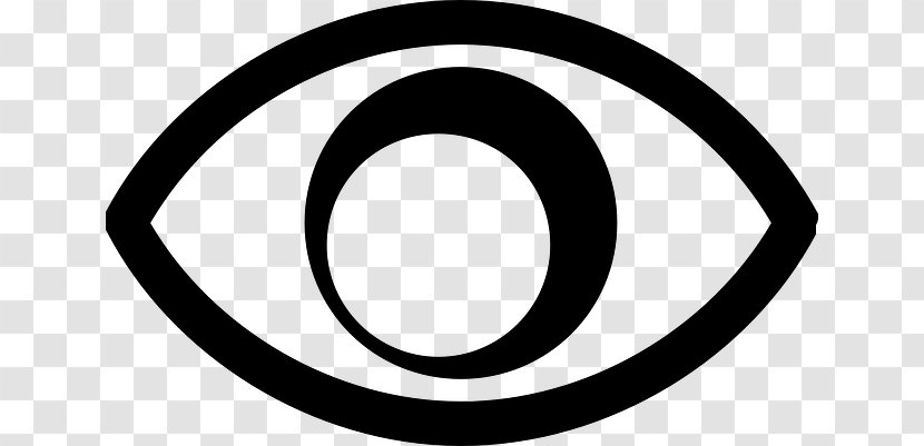 Human Eye Pupil - Us Eyes Transparent PNG