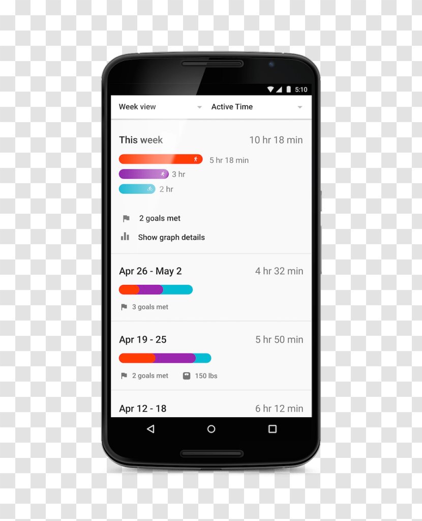 Google Fit Play Android - Mobile Phone Transparent PNG
