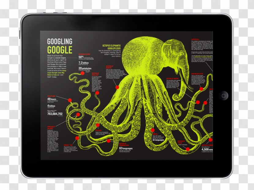 Octopus Big Data SAP SE Business - Technology - Human Face Transparent PNG