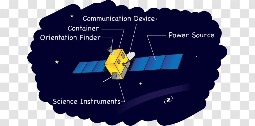 Reconnaissance Satellite Space Probe Spacecraft International Station - High Grade Building Transparent PNG