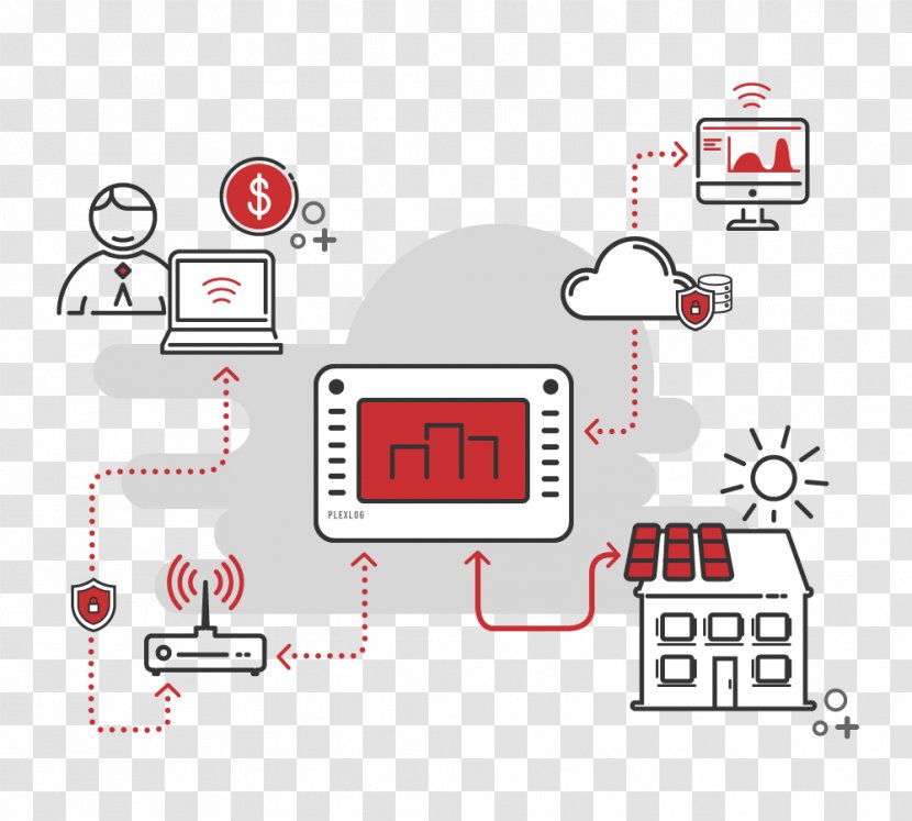 Logo PlexLog GmbH Cloud Computing Font - Diagram - Rest Energy Transparent PNG