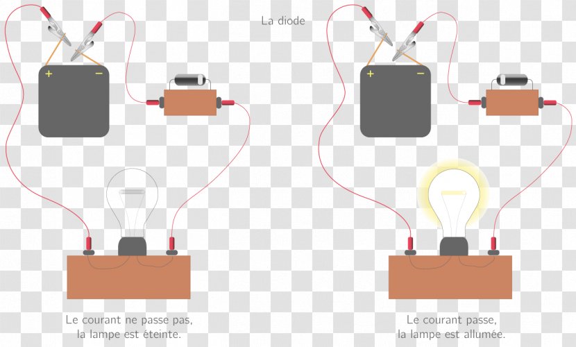 Electrical Network Electronic Circuit Diagram Wiring Electric Current - Technology - Court Transparent PNG