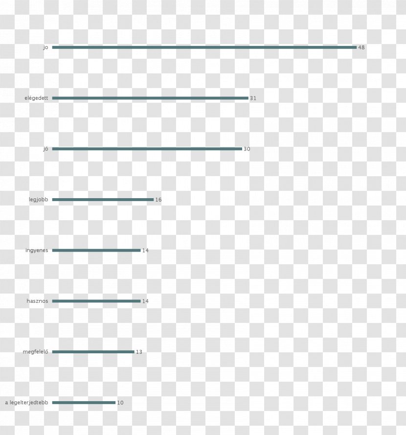 Document Line Point Angle Transparent PNG