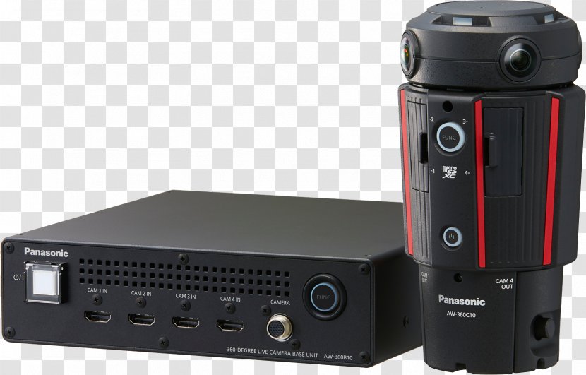 Panasonic Lumix DC-GH5 System Camera Immersive Video - 360 Transparent PNG
