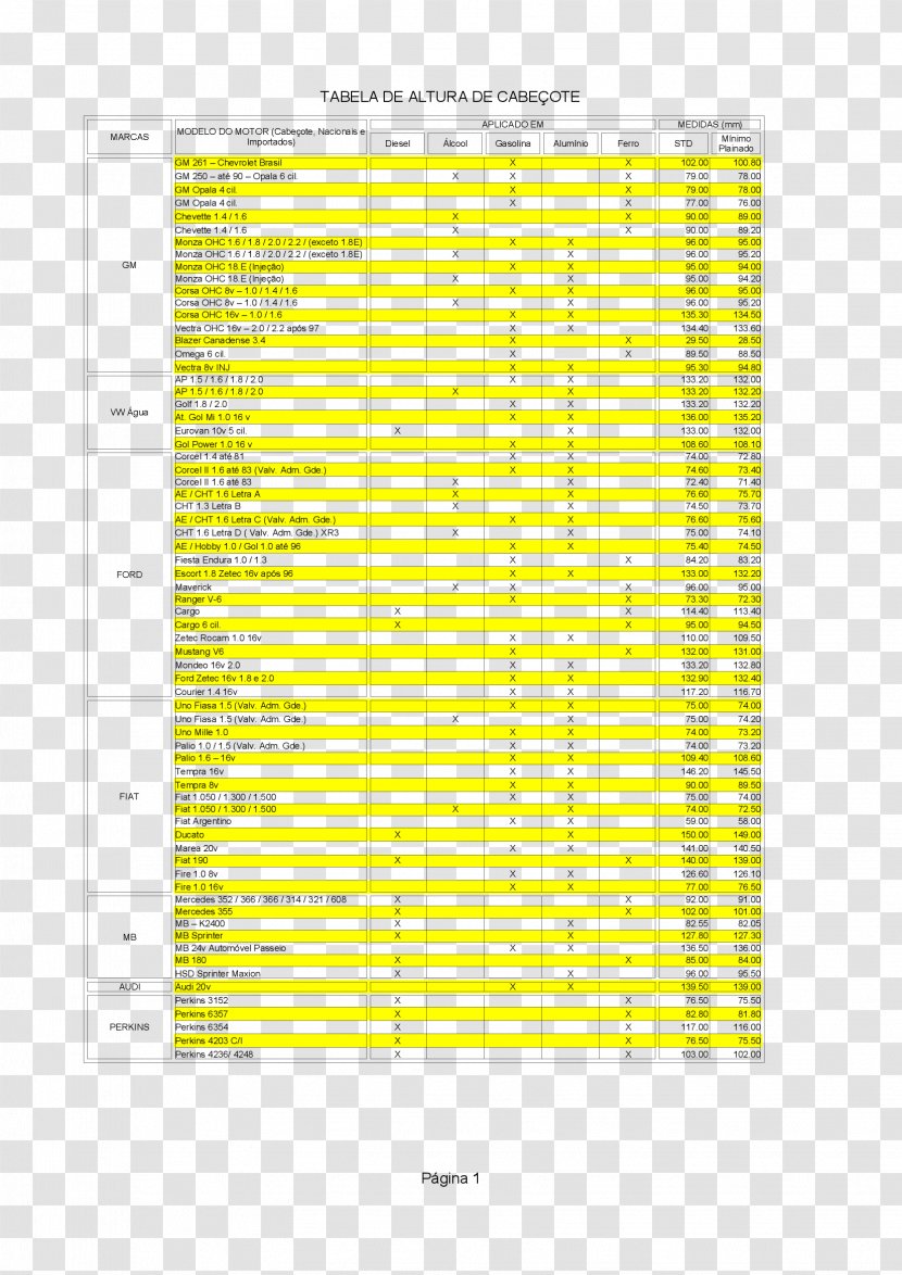 Carchi Polytechnic State University Scribd Text File Chemistry Plain - Chemical Compound - Chevrolet Monza Transparent PNG