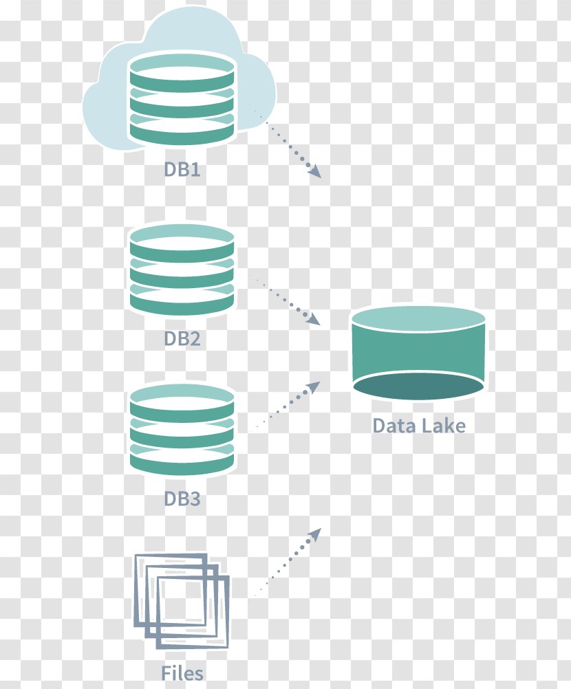 Data Lake Integration Computer Software Apache Hadoop Transparent PNG