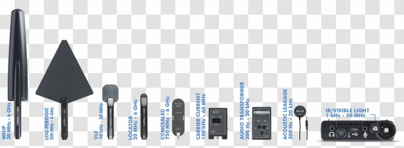 Aerials Radio Receiver Broadband Signal Spectrum Analyzer - Electronics - Eavesdropping Transparent PNG