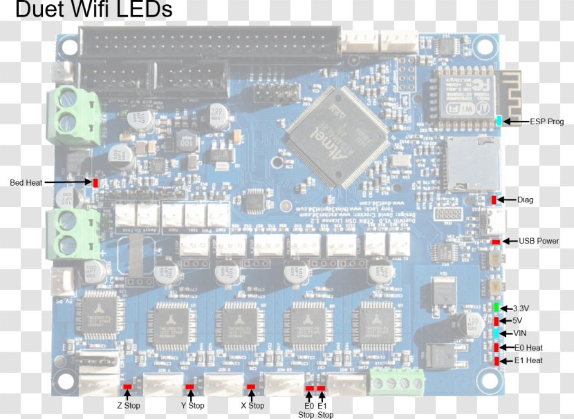 Microcontroller Wiring Diagram Wi-Fi Electronics - Urban Design - Printer Transparent PNG