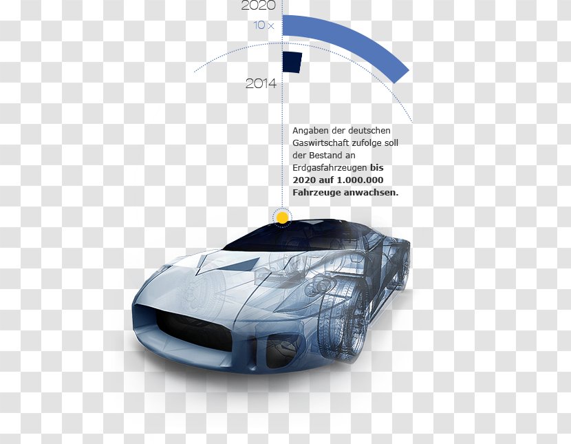 Natural Gas Vehicle Methane Fossil Fuel Transparent PNG