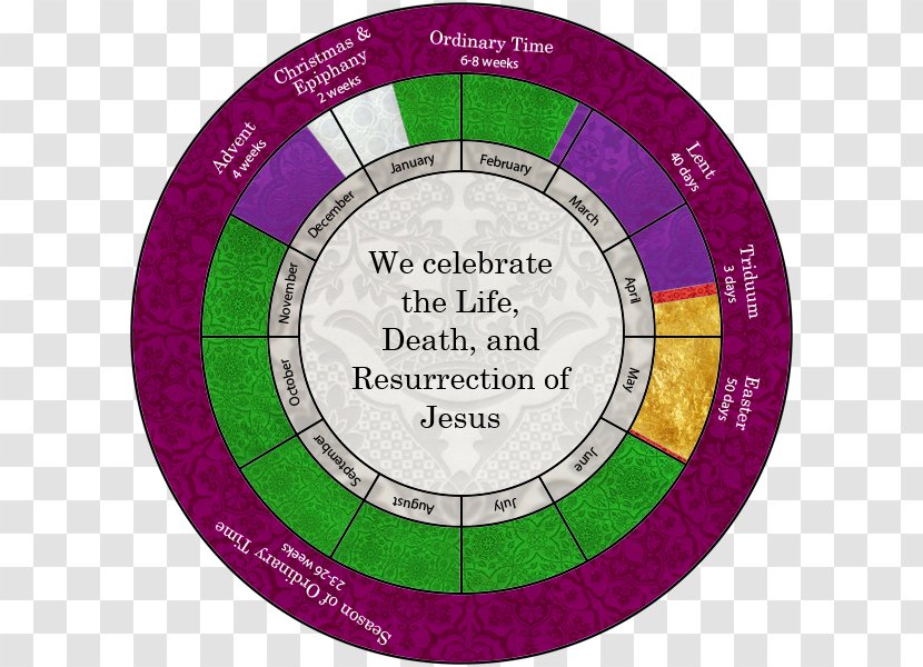 Circle Font - Purple - Liturgical Year Transparent PNG