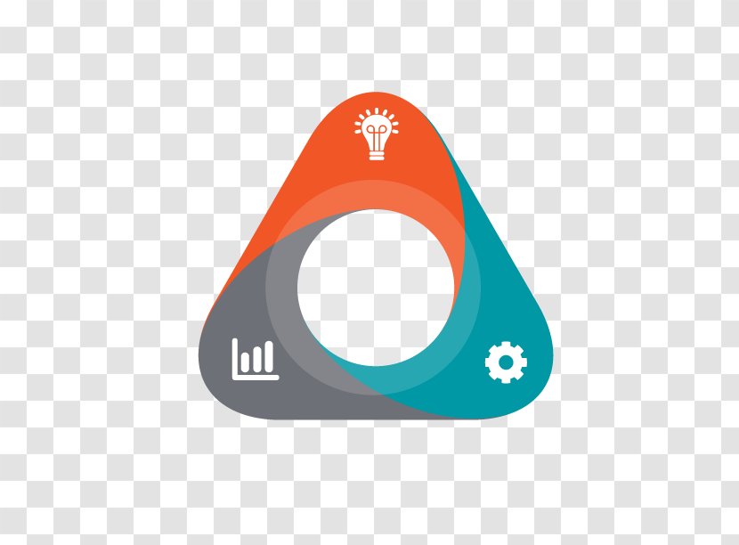 Competence Talent Management Change Brand - Logo - Training Transparent PNG