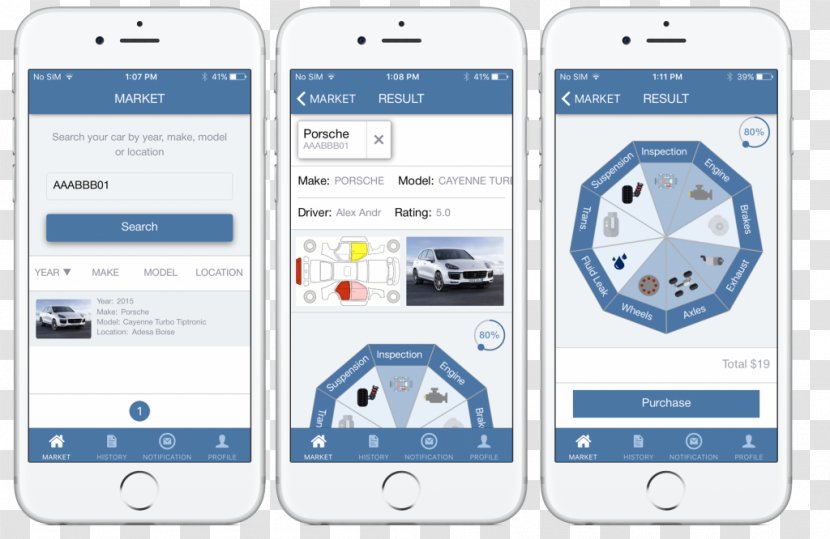 Smartphone Car Brand - Communication Device Transparent PNG