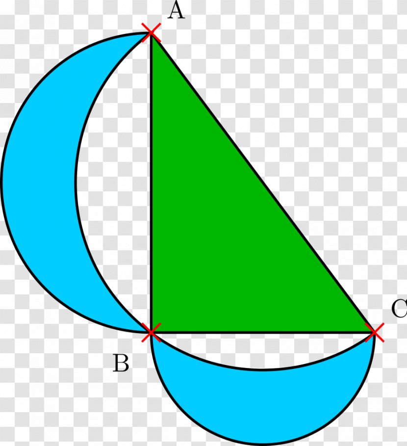 Book Of Optics Lune Hippocrates Triangle Mathematician - Leaf - Ibn Al-qayyim Calligraphy Transparent PNG