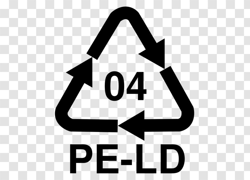 Recycling Codes Symbol Plastic Resin Identification Code - Logo Transparent PNG