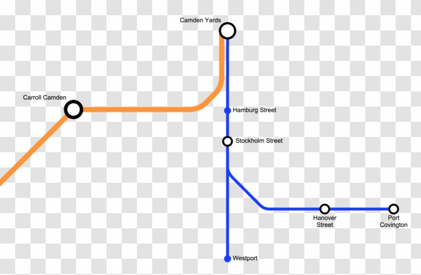 Line Point Angle - Plot - Light Rail Transparent PNG