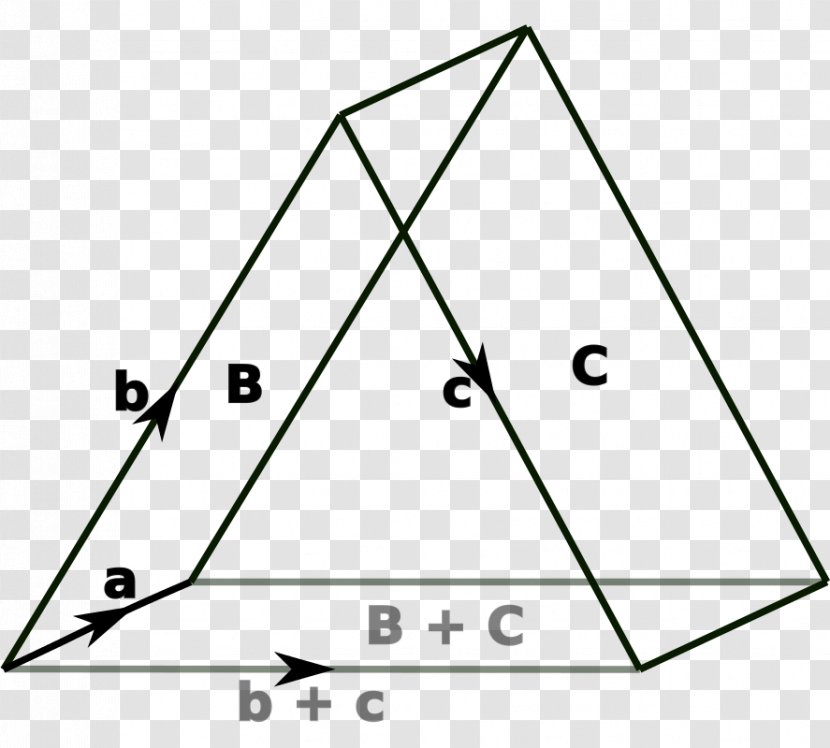 Bivector Euclidean Vector Geometry Point Exterior Algebra - Triangle Transparent PNG