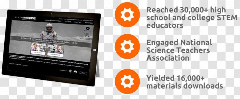 Smartphone Portable Media Player Multimedia Science Electronics - Brand - Christopher Nolan Transparent PNG