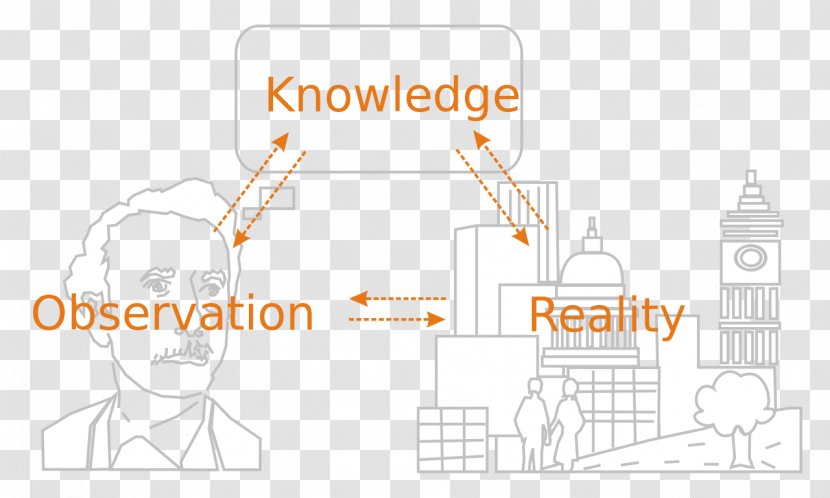 Systems Theory Observation Science Deductive Reasoning - White Transparent PNG