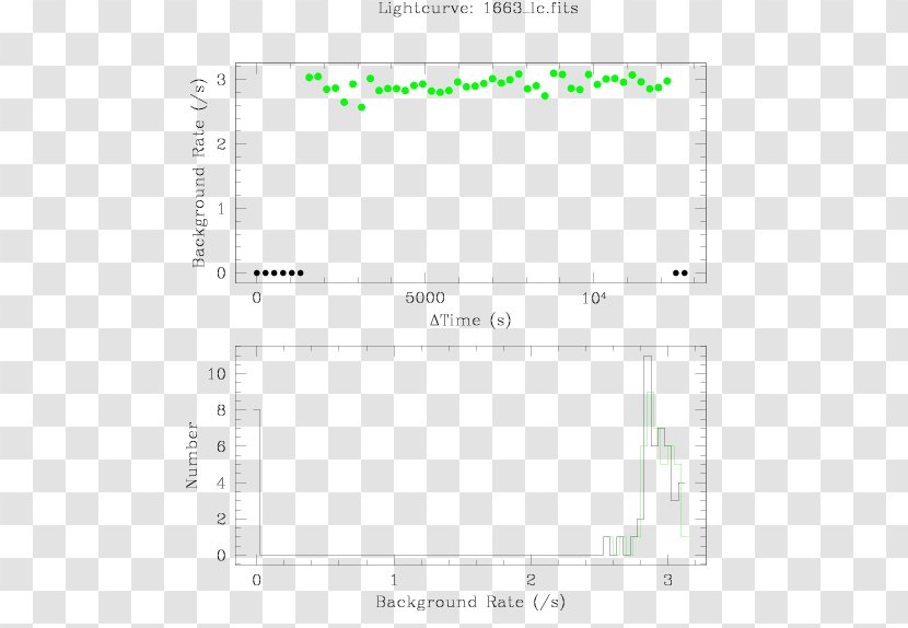 Line Angle Document - Area - Light Curve Transparent PNG