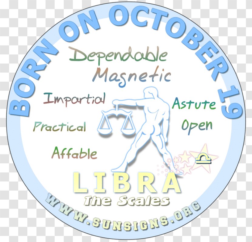 Birthday Astrology Astrological Sign Zodiac Horoscope - Area Transparent PNG