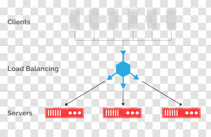 Brand Technology Diagram Angle - Flower Transparent PNG