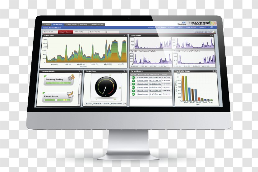 Computer Software Monitors Kaseya Network Monitor Management Information Technology - Brand Transparent PNG