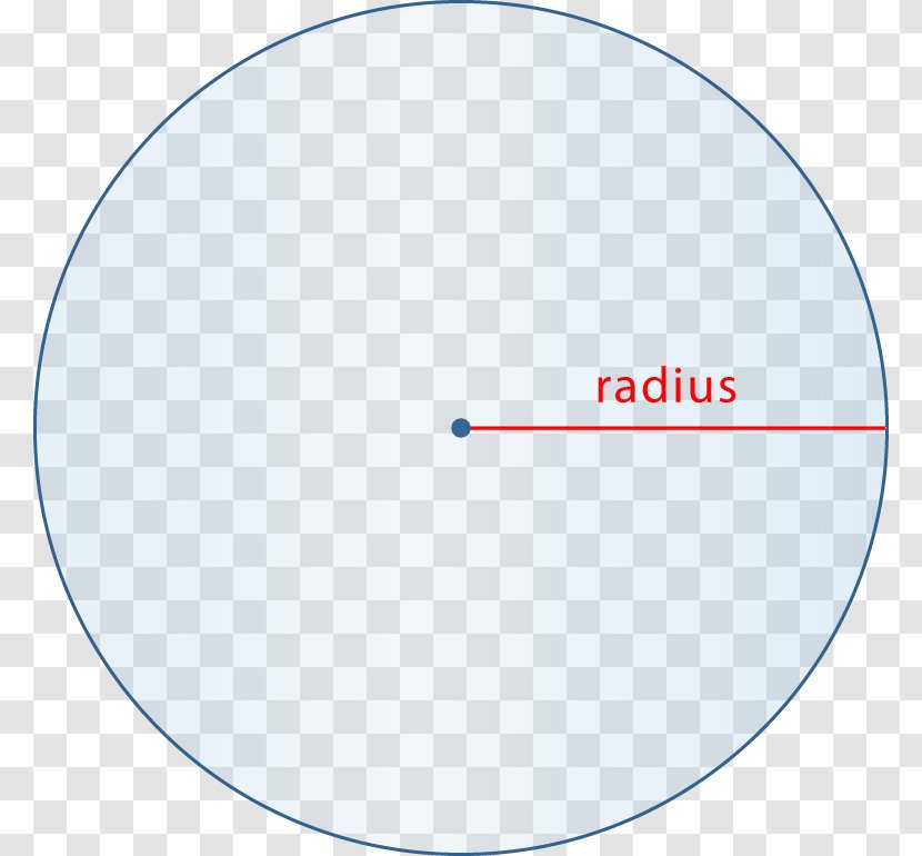 Circle Radius Centre Point Circumference - Text - Cone Formula Transparent PNG