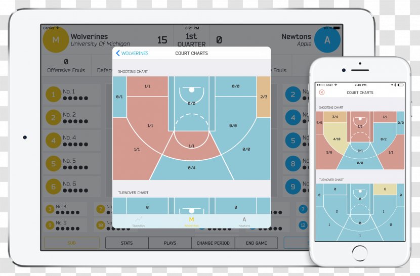 Wiring Diagram Basketball Stats Computer Software Unified Modeling Language - Data - Hi Turn The Court Transparent PNG