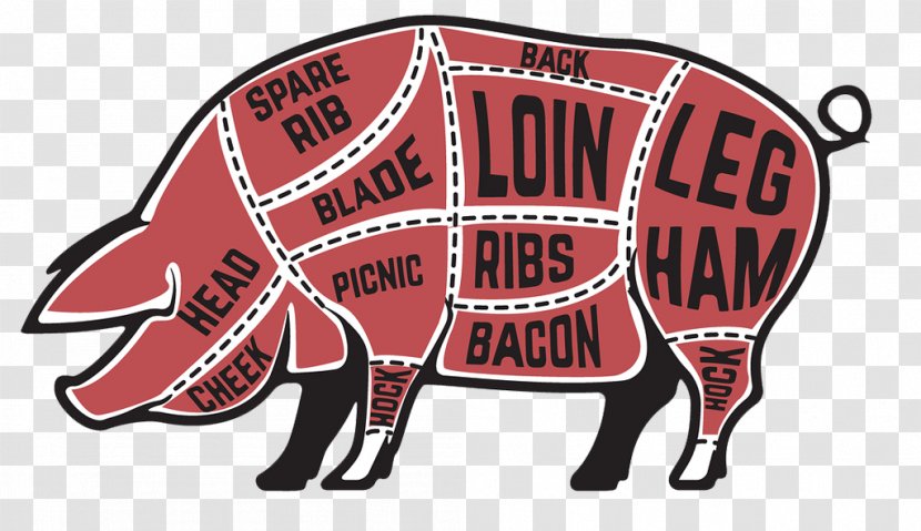 Domestic Pig Meat Cut Of Pork Beef Transparent PNG