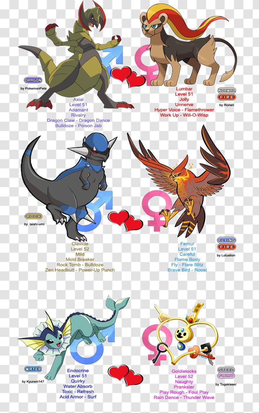 Pokémon X And Y Omega Ruby Alpha Sapphire GO Charmander - Mythical Creature - Pokemon Go Transparent PNG
