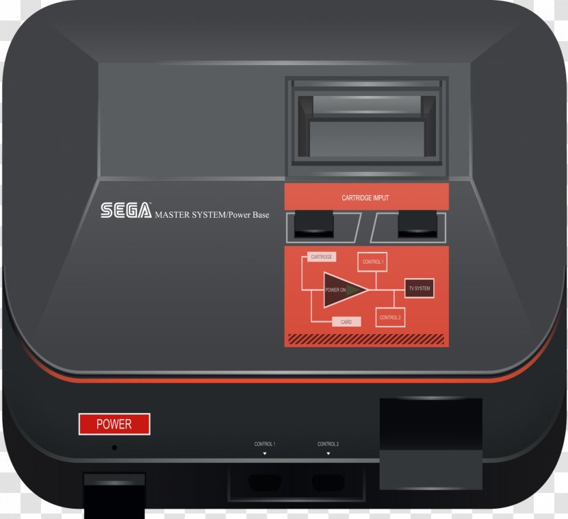 Master System Sega Mega Drive 32X Dreamcast - Game Boy Advance Transparent PNG